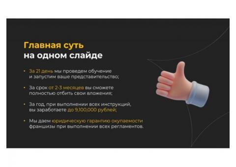 Франшиза маркетингового агентства "Альфа"