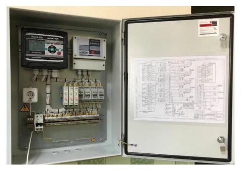 Инвестиции в «НПЦ «Спецсистема» - производство КИПиА