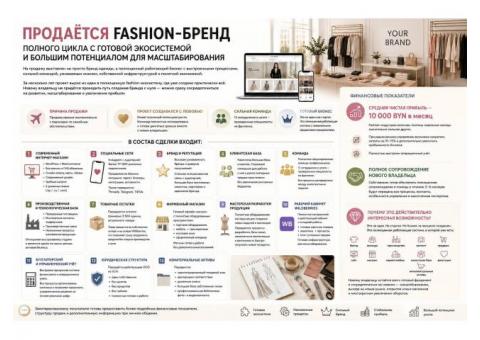 Прибыльный fashion-проект полного цикла