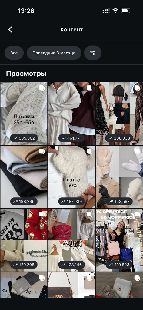 Instagram-страница магазина одежды kiwishop.by