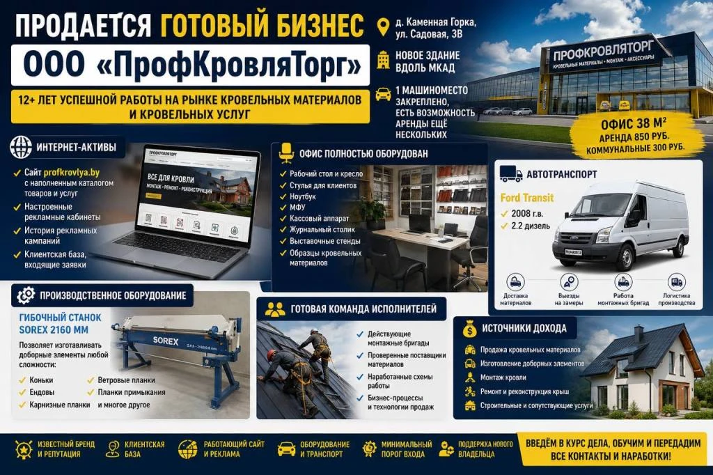 Бизнес в сфере кровельных материалов и работ